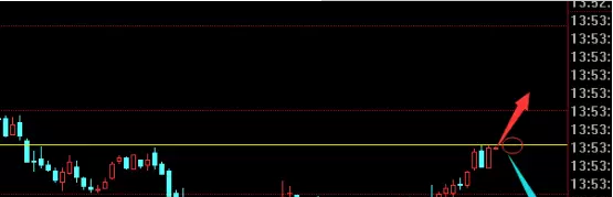 【金鼎分析】2016.03.10-行情分析报告_博客(