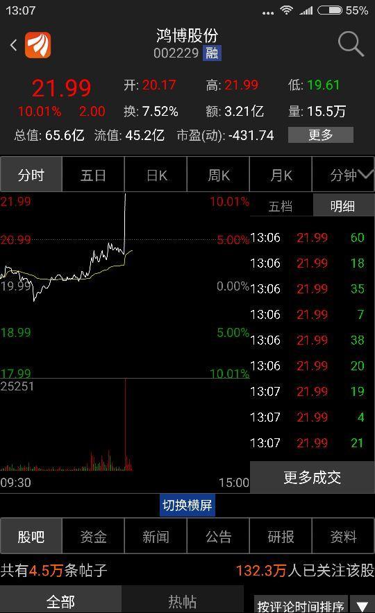 飞利信啥时候能有这尿性