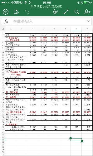 比较利润表:_东阿阿胶(000423)股吧_东方财富