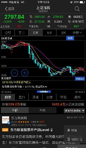 2775,K点出现,抓紧跑路吧,过2700再进_上证指