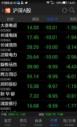 [图片]_文化长城(300089)股吧_东方财富网股吧