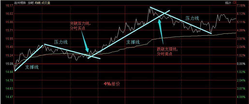 浪潮软件(600756)股吧_东方网