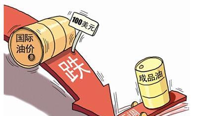 油价上涨_油价占收入对比(3)