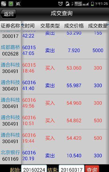 通合科技给大家一个交待_博客(dcblog)股吧_东