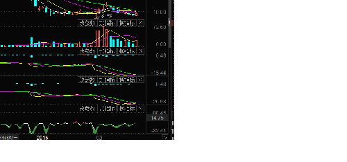 看图_豫能控股(001896)股吧_东方财富网股吧