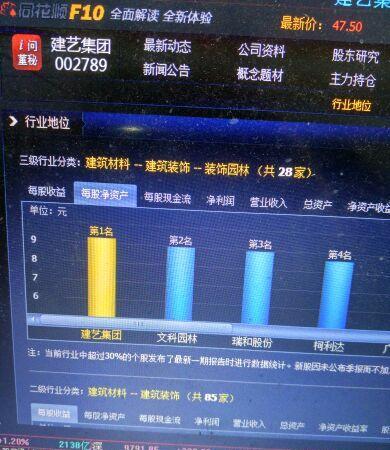 同花顺人气排名_同花顺图片头像(3)