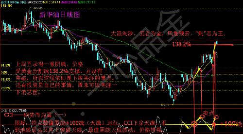 华北油田暖气改造_华北油田收入(3)