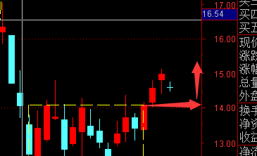 小聊大恒_大恒科技(600288)股吧_东方财富网