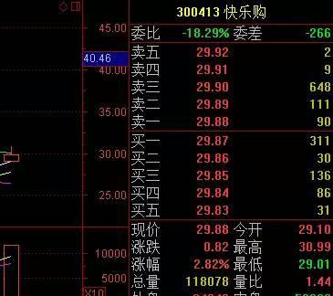 适合新手的炒股app有哪些？股票推荐官网_今日牛股+明日潜力股全解析_短线+长线策略每日更新