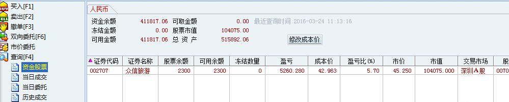 仓位配置:2:2:2:2:2 股票代码:002707众信旅游 股票位置:-62系数两市