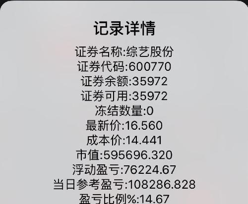 我有35972股综艺股份,复牌后能否赚到一辆哈