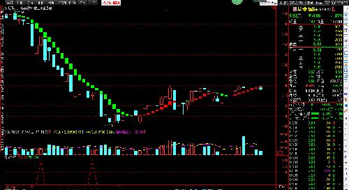 跌 跌 跌 华电国际_华电国际(600027)股吧_东方
