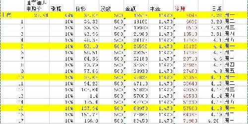 20个板明细表_通宇通讯(002792)股吧_东方财