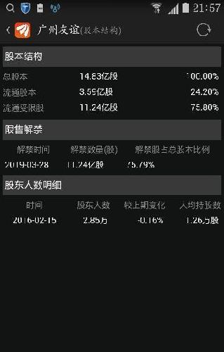 总股本变化,流通股还是老样子。是涨是跌,都不