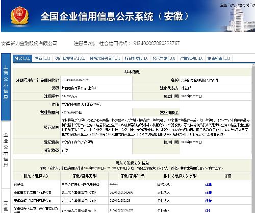 巢东在安徽省工商行政管理局已经正式更名_巢
