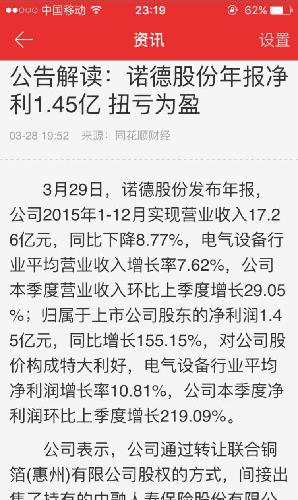 刚在同花顺看到的_诺德股份(600110)股吧_东