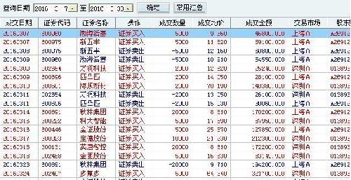低收入家庭标准_低收入工作总结(2)