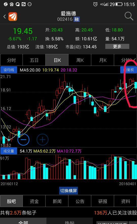 [图片]_爱施德(002416)股吧_东方财富网股吧