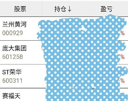 人均中签_摇号中签图片