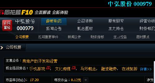 你见过3元的手游概念股(000979)吗?_万马股份