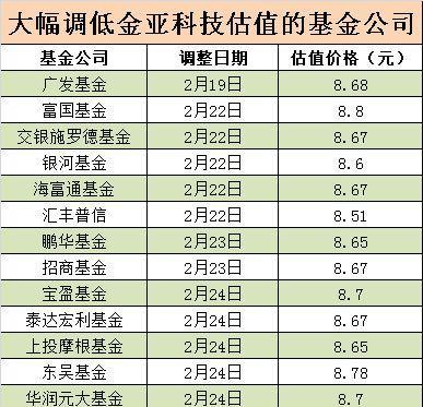 黄金基金代码一览表 E87FFD850C11D62DEBEB17C26EB25E72.jpg