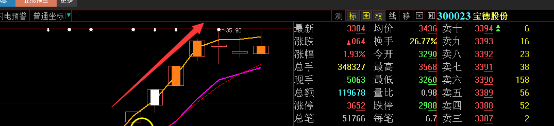 黑棒佳丽战法