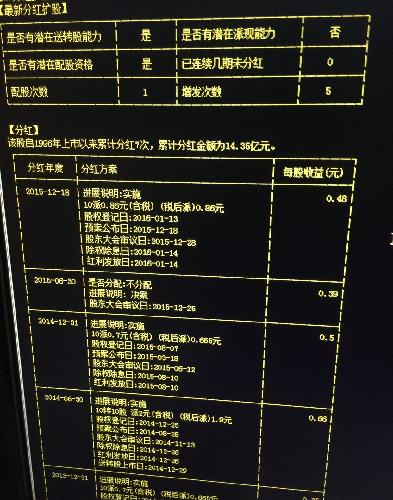 十转十派1.5在哪?!垃圾股票,高送转概念已无,拿