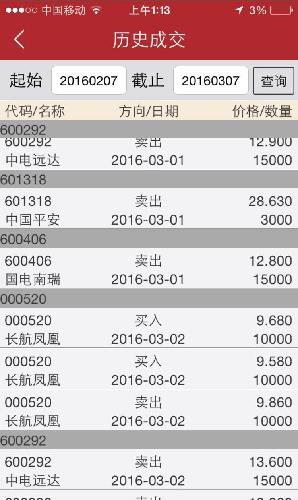 前面一个帖子,有人说我造假,我一不是股票大神