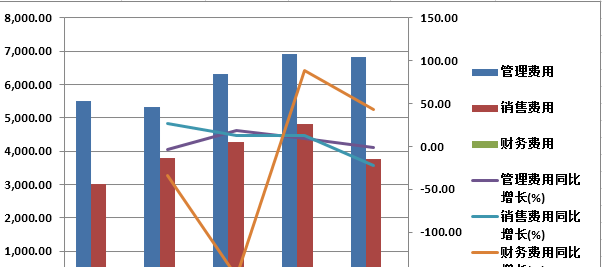 一文读懂新股新美星_新美星(300509)股吧_东