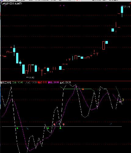 乾景园林_乾景园林(603778)股吧_东方财富网