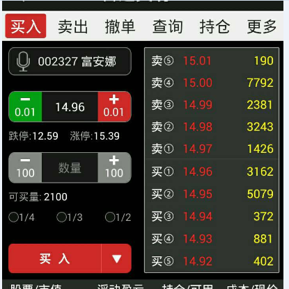 2015 股市实盘交割单回顾--布林轨道均线交易