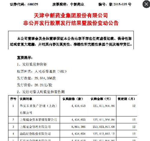 中新药业增发价28.28元20元一下逼着眼睛买都