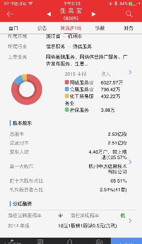 有哪些表情包_收入来源有哪些