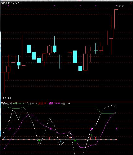 跨境通股吧|电广传媒|跨境通股票|键桥通讯股吧