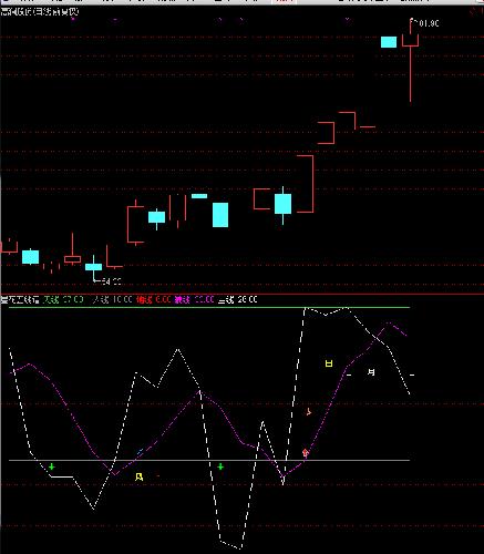 合纵科技+高澜股份+深深宝_合纵科技(300477