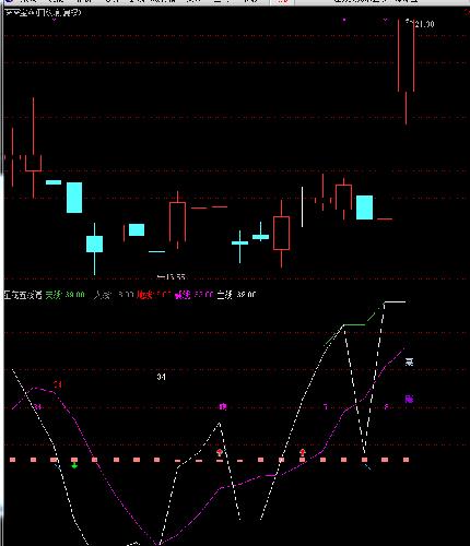 合纵科技+高澜股份+深深宝_合纵科技(300477