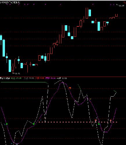 合纵科技+高澜股份+深深宝_合纵科技(300477
