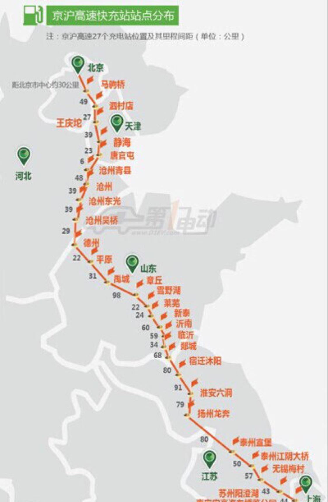 11省市高速公路建立充电桩