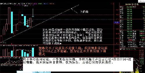 浩丰路线月线版_浩丰科技(300419)股吧_东方