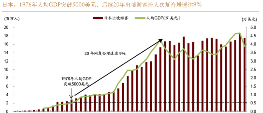 这个老龄人口_中国人口老龄思维导图(2)