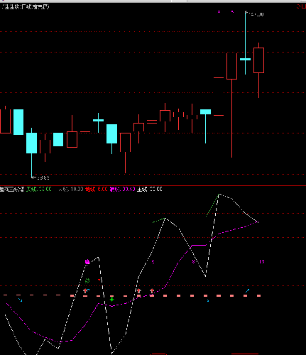 可立克+华源包装+久远银海+长生生物_长生生