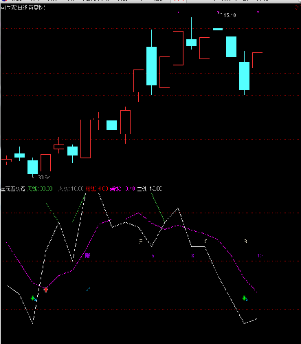 可立克+华源包装+久远银海+长生生物_长生生