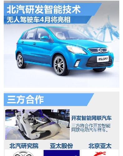 北京汽车研究总院将与亚太股份、北京亚太汽车