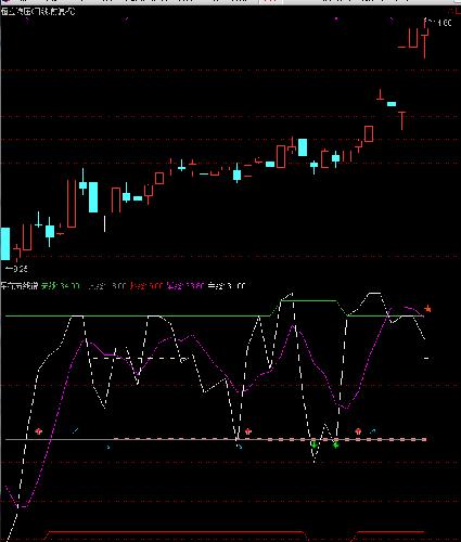 恒力液压+金诚信_恒立液压(601100)股吧_东方