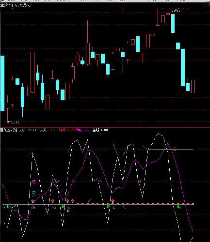 恒力液压+金诚信_恒立液压(601100)股吧_东方