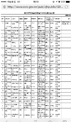 安姓的排名_安姓头像