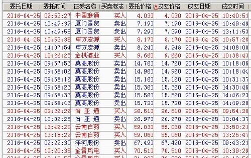 深圳增量小汽车_增量收入(2)