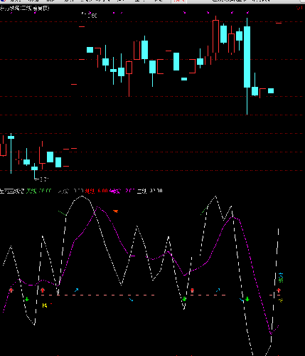 东方铁塔+宝莫股份+中超控股_中超控股(0024