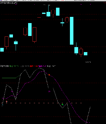 华平股份_华平股份(300074)股吧_东方财富网