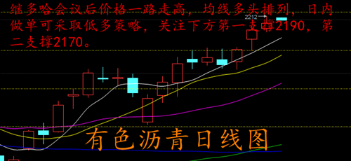 GDP2月_中国gdp增长图(3)